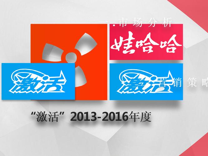 年度市场营销策划方案 从战略规划到执行落地的全景框架